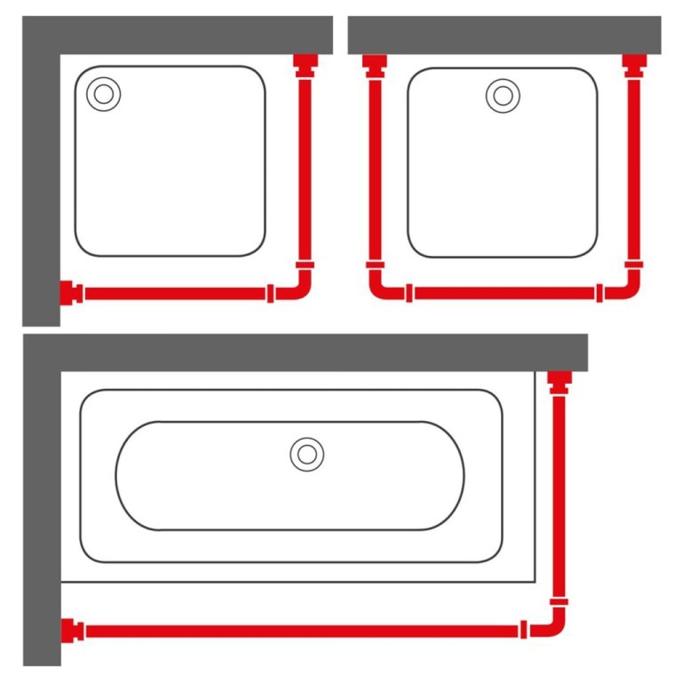 Sealskin Easy-Roll fehér zuhanyfüggönysín szett