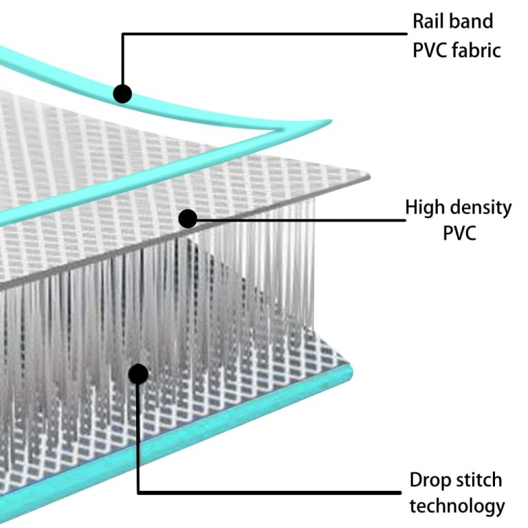 zöld PVC felfújható tornamatrac pumpával 600 x 100 x 15 cm