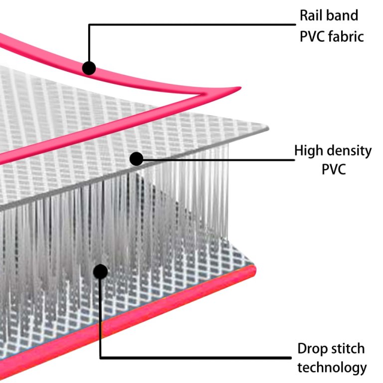 rózsaszín PVC felfújható tornamatrac pumpával 500 x 100 x 15 cm